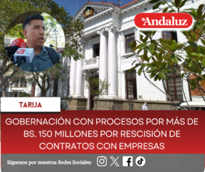 Gobernación con procesos por más de bs. 150 millones por rescisión de contratos con empresas