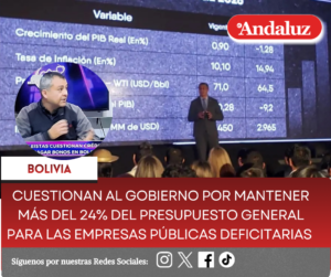 Cuestionan al gobierno por mantener más del 24% del Presupuesto General para las empresas públicas deficitarias