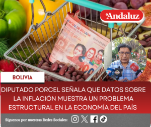 Diputado Porcel señala que datos sobre la inflación muestra un problema estructural en la economía del país