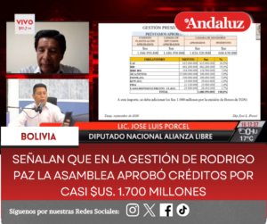 Señalan que en la gestión de Rodrigo Paz la Asamblea aprobó créditos por casi $us. 1.700 millones