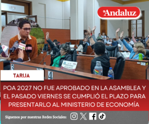 POA 2027 no fue aprobado en la Asamblea y el pasado viernes se cumplió el plazo para presentarlo al Ministerio de Economía