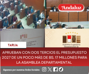 Aprueban con dos tercios el presupuesto 2027 de un poco más de bs. 17 millones para la Asamblea Departamental